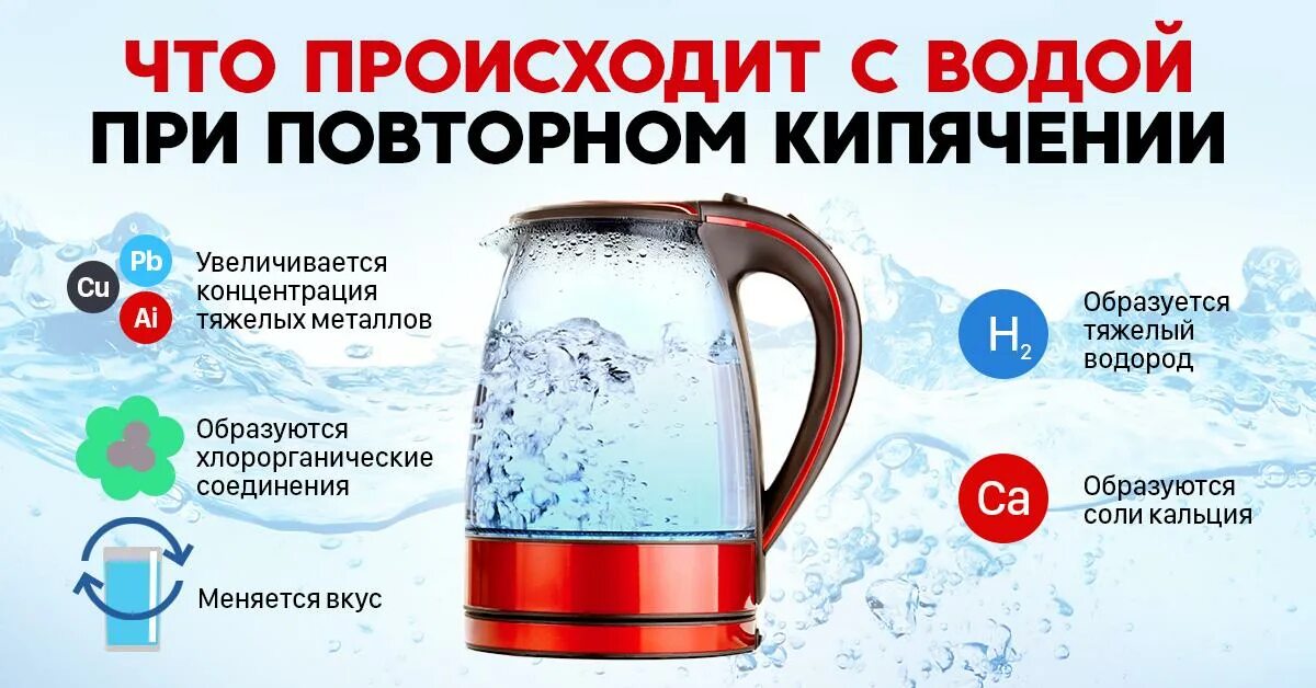 Почему нельзя оттаивать в воде. Вода в чайнике. Можно ли кипятить воду несколько раз. Нельзя кипятить воду несколько раз. Вода при кипячении.