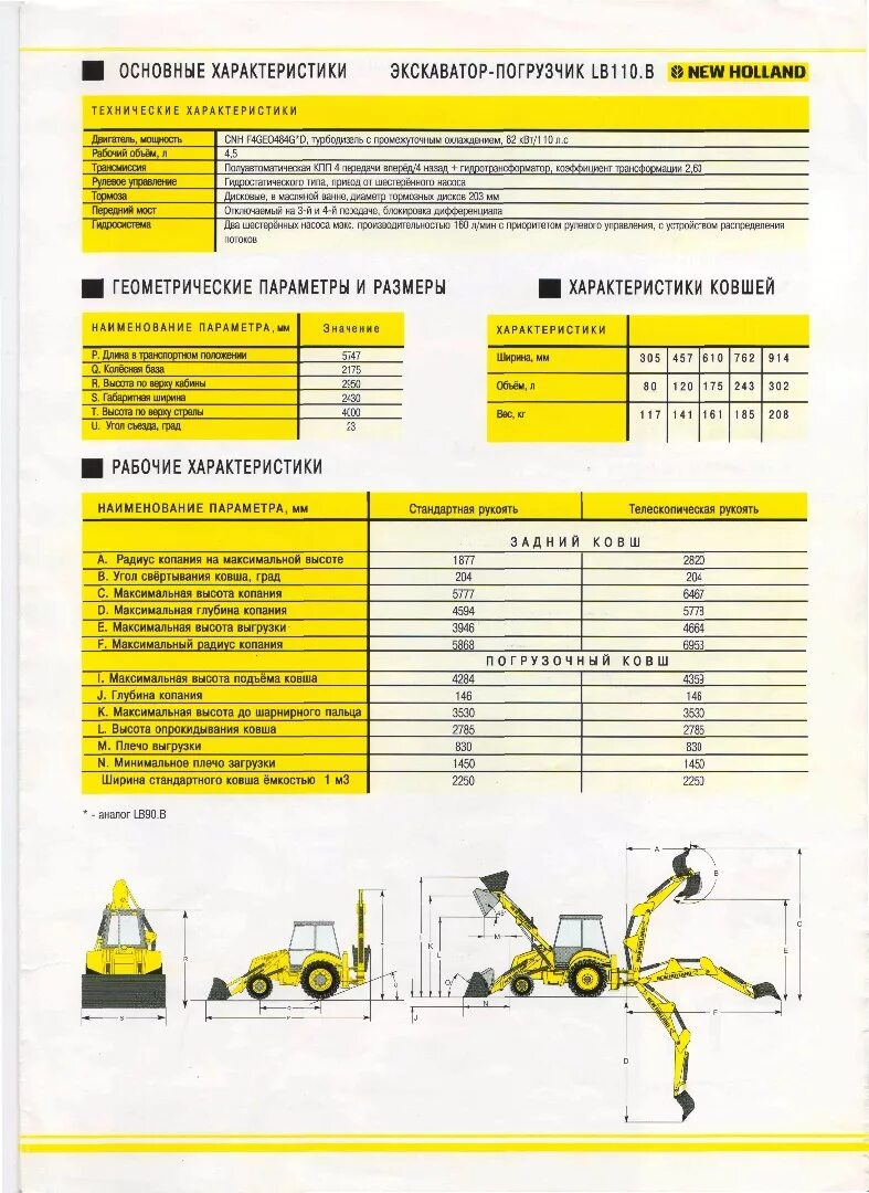Объем ковша 2. Фронтальный погрузчик liugong. Размеры ковша экскаватора 0. Объем ковша 2. Объем ковша экскаватора погрузчика cat.