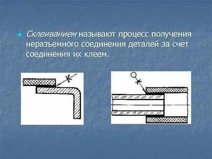 Соединяет без клея