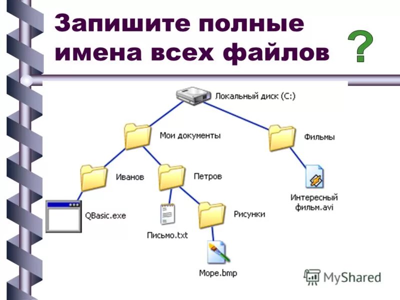 Выберите полное имя файла. Запишите полные имена всех файлов. Запишите полные имена всех файлов локальный диск. Запишите полные имена. . Операции с объектами файловой системы.