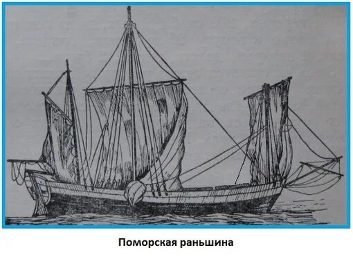 Как назывались суда поморов. Поморская Раньшина. Раньшина корабль. Поморская лодка шняка. Карбас 17 века.