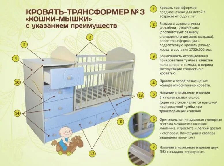 Кроватка трансформер с маятником сборка. Сафаня кровать трансформер. Детская кроватка 3 в 1 трансформер сборка. Кровать трансформер Сафаня 3. Кроватка трансформер с маятником кошки мышки.