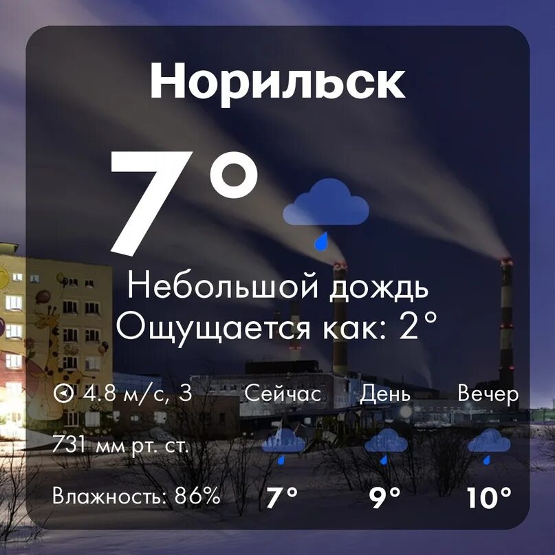 Погода июнь 2023. Погода на июнь 2023. Норильск в июле. Прогноз погоды на июнь 2023 когда будет дождь. Завтра днем какая будет погода.