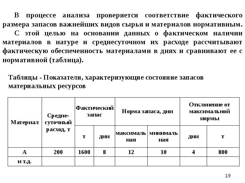Анализ запасов. Материальные ресурсы показатели эффективности использования. Состояния запасов предприятия. Анализ материально производственных запасов пример. Анализ материальных запасов.