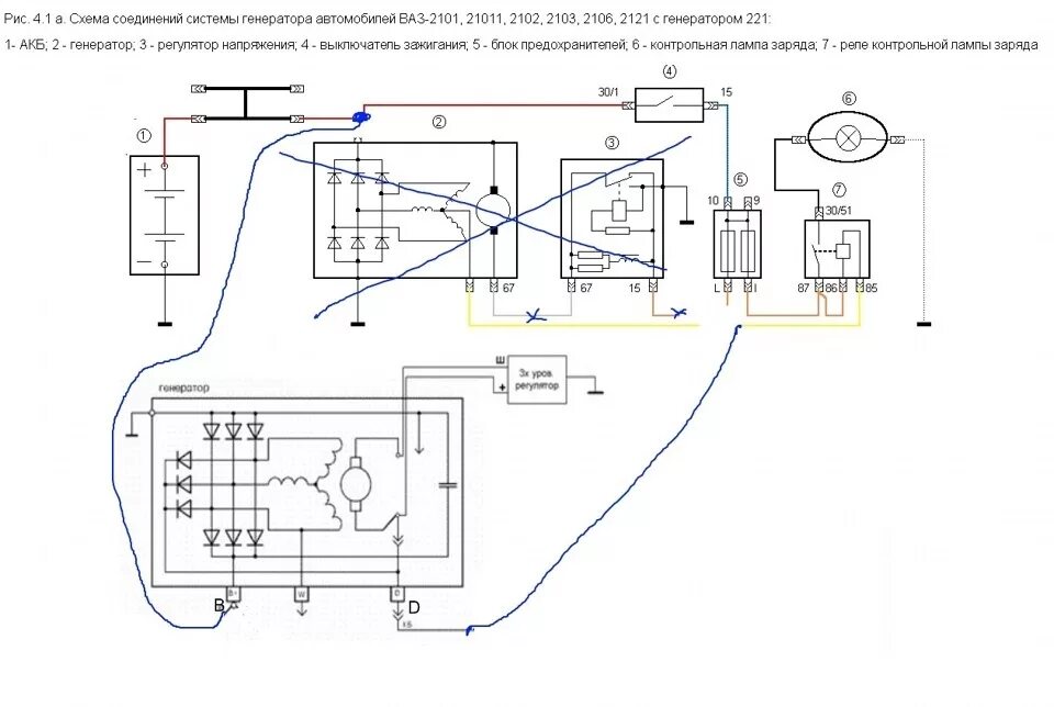 Генератор зарядка аккумулятора автомобиля. Схема зарядки генератора ВАЗ 2101. Схема генератора 2106. Схема подключения вазовского генератора. Схема зарядки Генератор 2106.