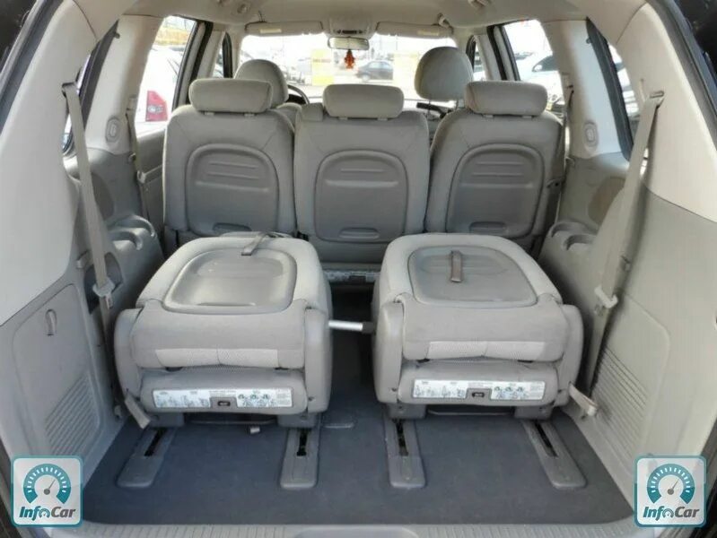 Киа карнивал с пробегом россия. Kia Carnival 2008. Kia Carnival 2008 салон. Kia Carnival 2004. Киа Карнивал 2 2008.