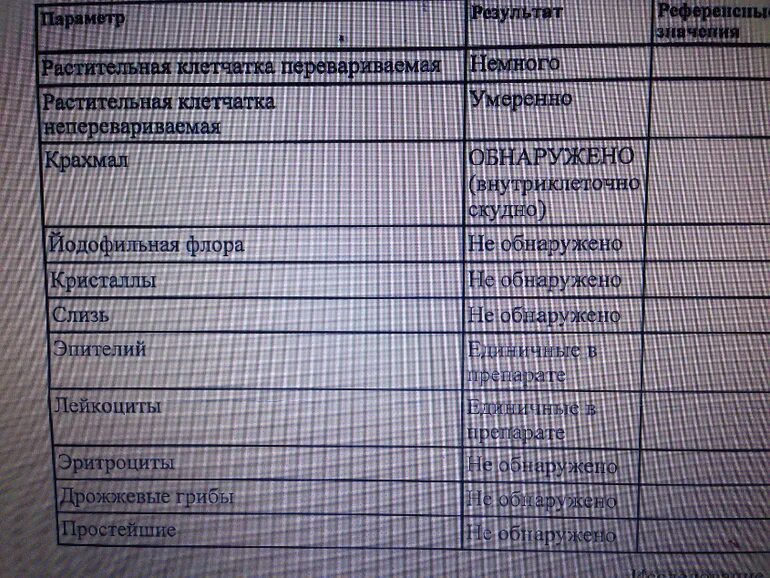 Копрограмма детей до года