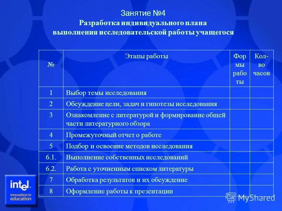 Как писать план исследования