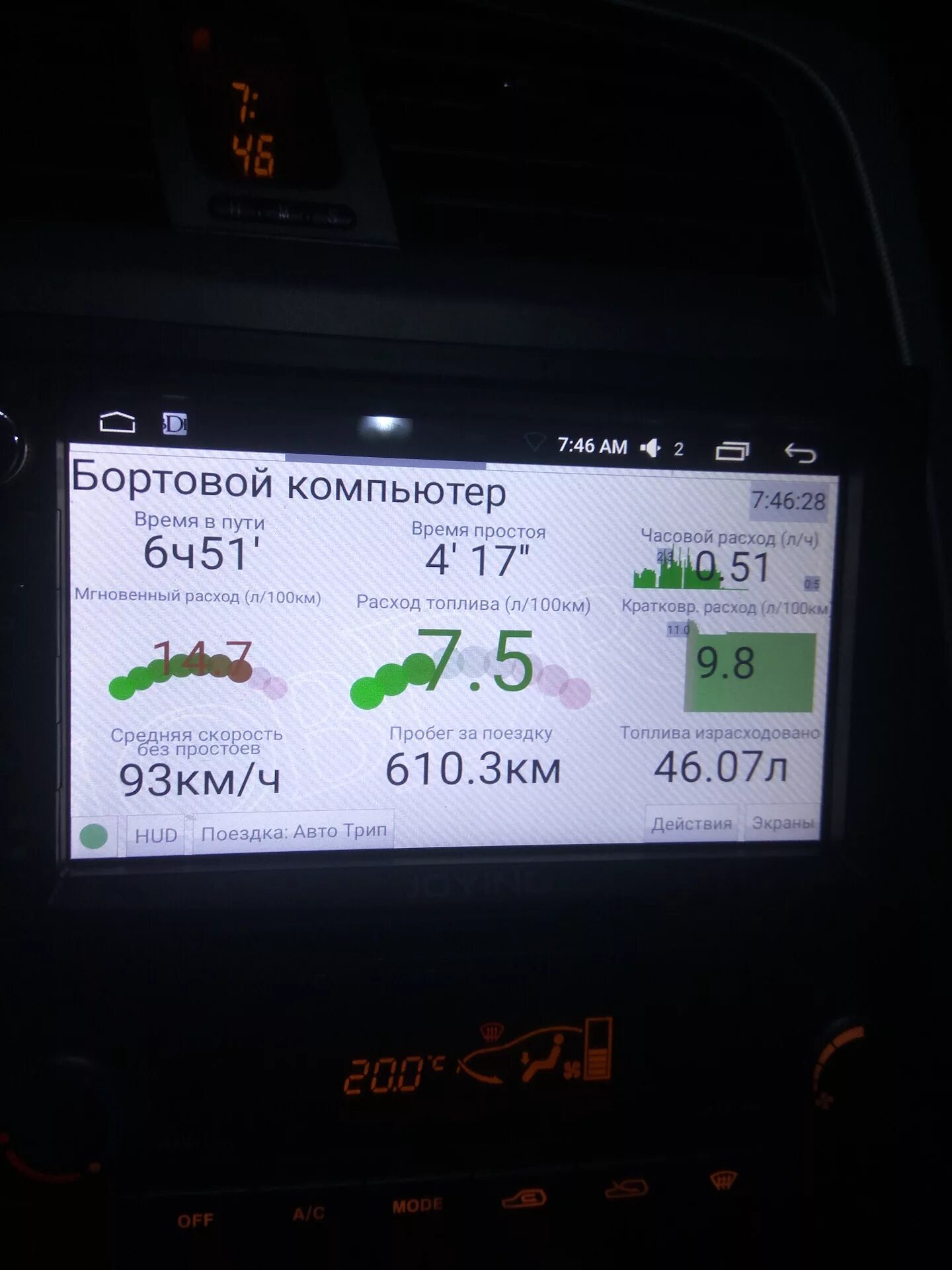 Расход топлива рекстон. Бортовой компьютер на кайрон 2.3 бензин. бортовой компьютер для автомобиля кайрон дизель. ссангйонг кайрон расход топлива. кайрон дизель 2.0 расход топлива.