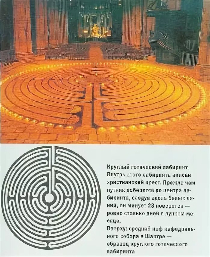 Лабиринт история 5 класс. Лабиринт история 5 класс