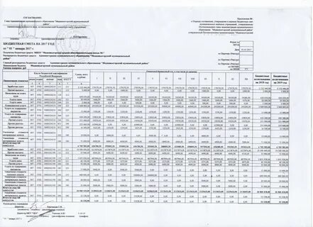 Косгу изменения с 2024 года