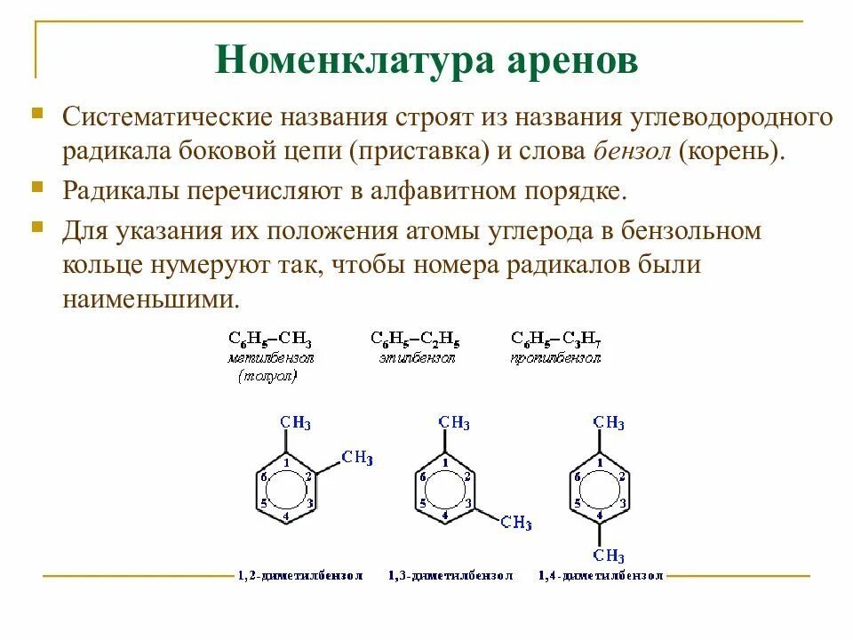 Формулы веществ аренов. Арены бензол номенклатура. Номенклатура аренов с разными заместителями. Арены химия номенклатура. Радикалы содержащие бензольное кольцо.