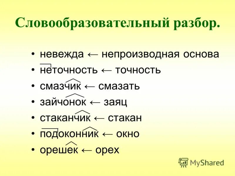 земля словообразовательный разбор