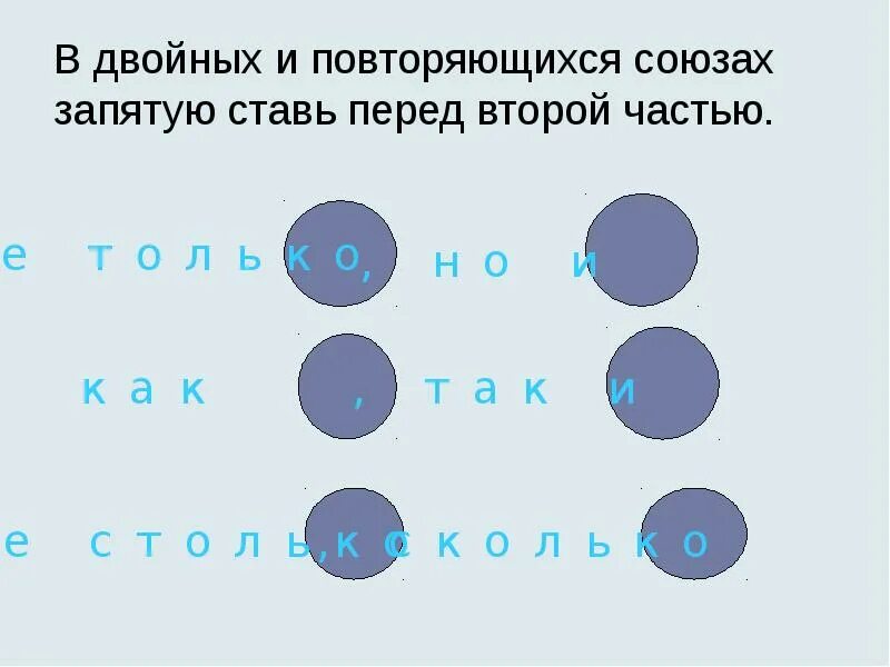 Запятая перед повторяющимся союзом и. Повторяющийся Союз и запятые. Запятые при повторяющихся союзах и. Знаки при повторяющемся Союзе и. Бывают одиночными двойными и повторяющимися