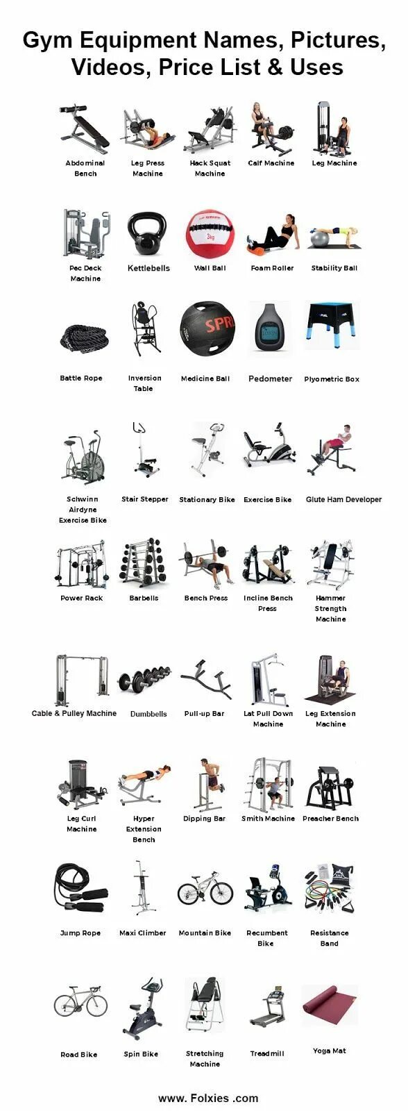 Equipment list. Названия тренажеров в тренажерном зале. Gym Equipment names. Название тренажеров в тренажерном зале с картинками. Gym name.