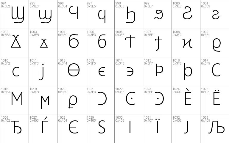Ui шрифты