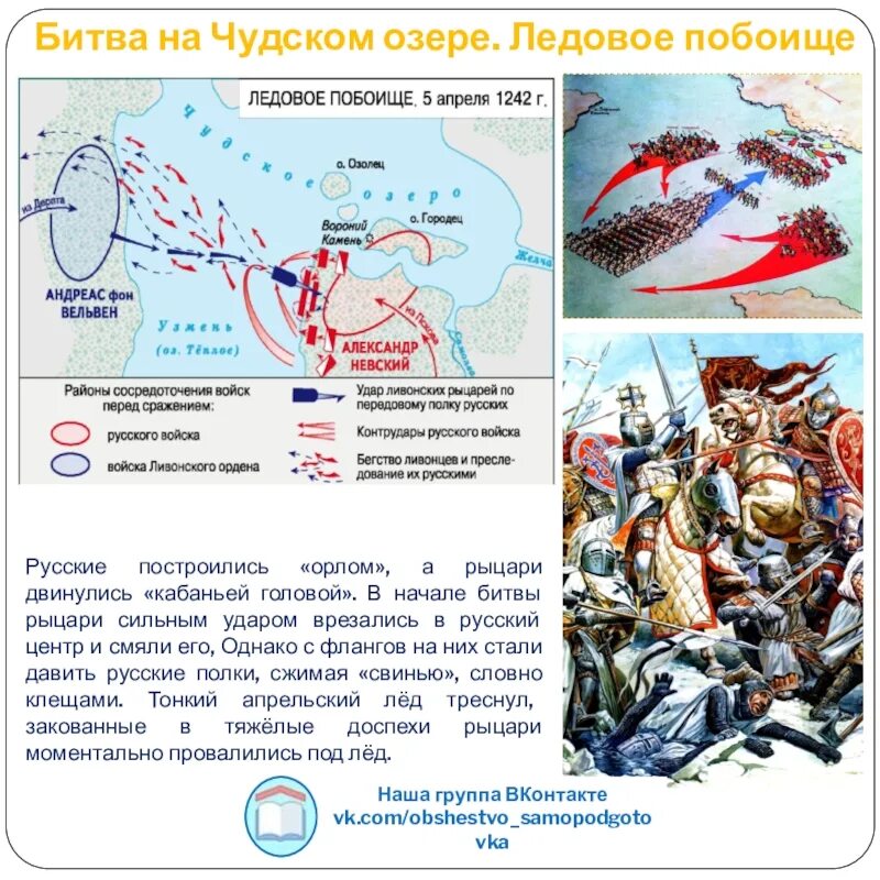 Какая битва произошла в 1242. Ледовое побоище 5 апреля 1242 г.