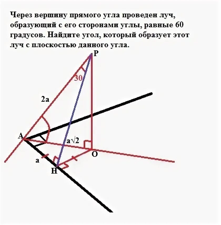 Прямая сх проходит через вершину. Прямая, проведенная через вершину прямого угла. Прямая образует угол с плоскостью. Прямая через угол. Плоскости образуют угол.