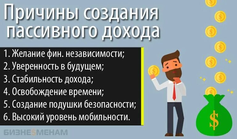 Как получать пассивный. Пассивный доход. идеи пассивного дохода. создание пассивного дохода. активный и пассивный доход.
