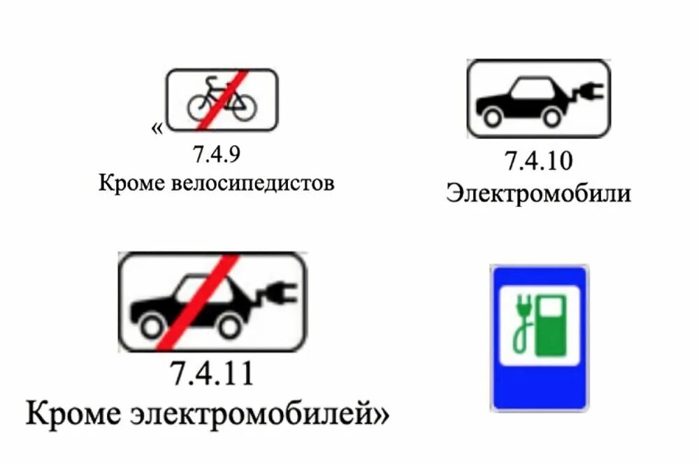 Новое пдд беларуси. Знак кроме электромобилей. Дорожный знак зарядка электромобиля. Дорожные знаки Белоруссии. Знак зарядка для электромобилей.