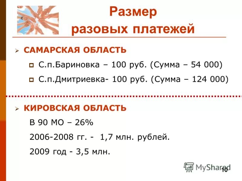 1700 рублей в суммах