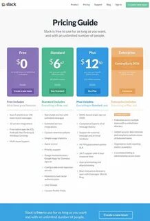 Pricing pages
