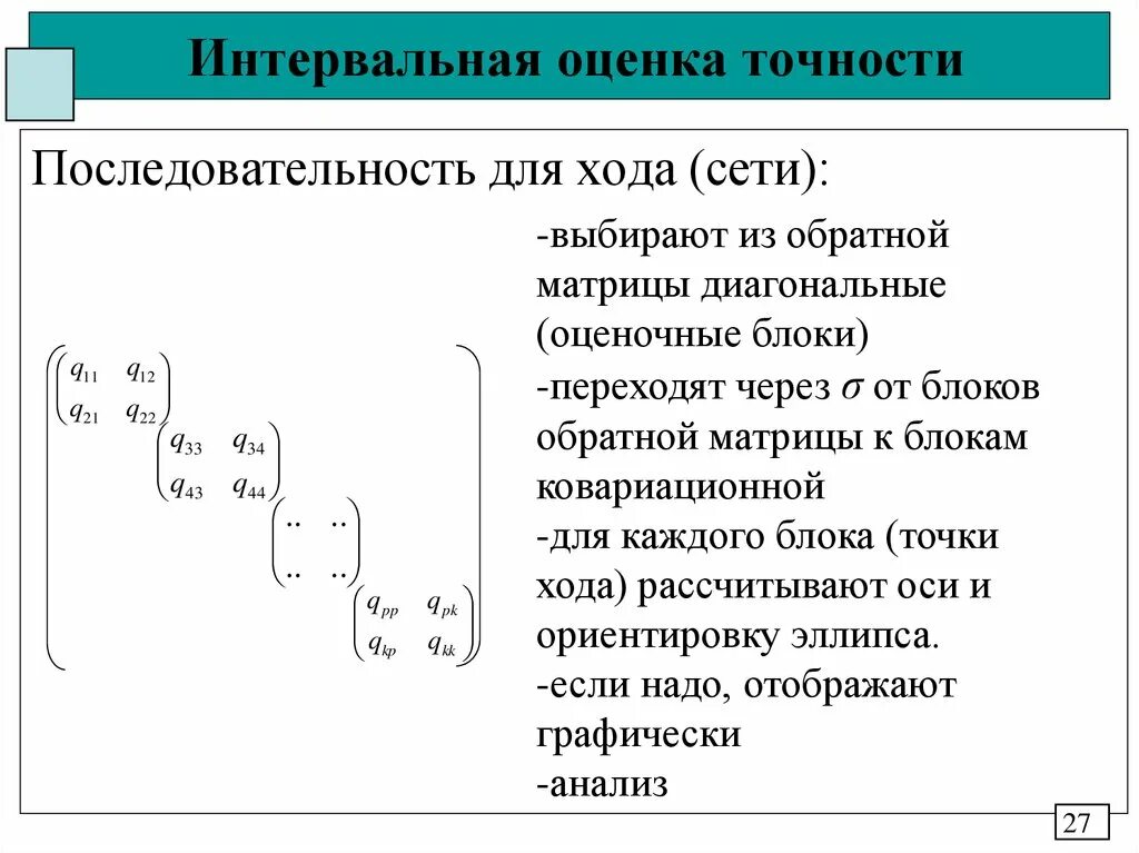 Интервальная оценка. Точность интервальной оценки. Интервальная последовательность ля. Интервальная оценка погрешности.