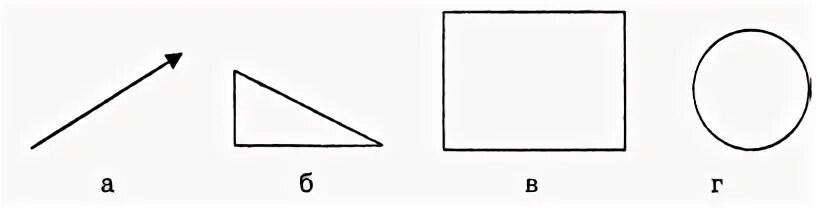 Не имеет оси симметрии фигура изображенная. Фигуры не имеющие ось симметрии. Не имеет оси симметрии фигура изображенная на рисунке. На рисунке изображена фигура.