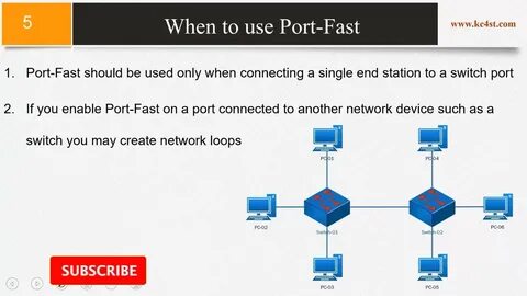 Use port