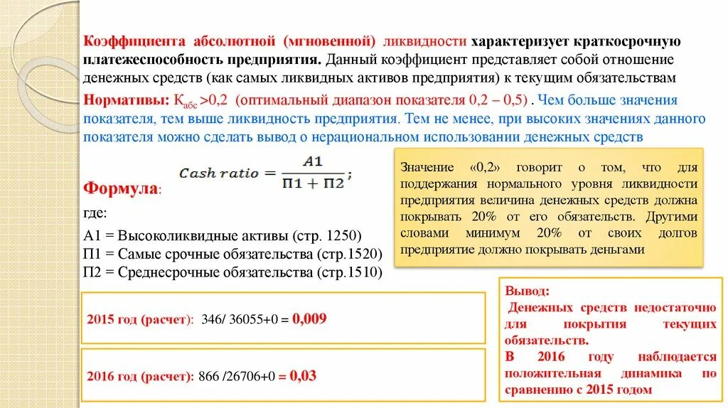 Ликвидности денежные средства краткосрочные финансовые. Коэффициент ликвидности мгновенной и текущей. Коэффициент мгновенной (абсолютной) ликвидности. Коэффициент абсолютной ликвидности характеризует. Выводы по коэффициентам ликвидности.