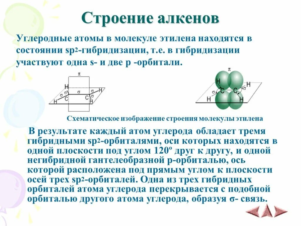 Этилен гибридизация углерода. Строение молекулы алкенов. Строение молекулы алкинов. Особенности строения алкенов. Особенности электронного и пространственного строения алкенов.