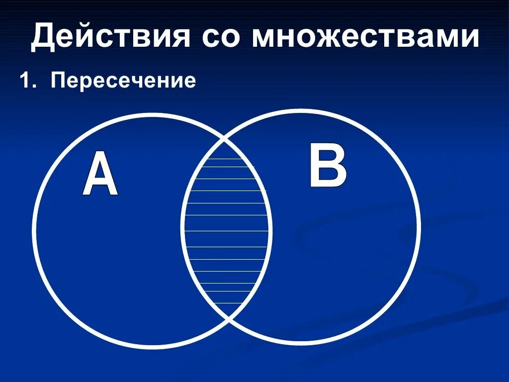 Пересечение множеств круги эйлера. Круги пересечения множеств. теория множеств круги эйлера. теория множеств пересечение. теория множеств 3 круга схема.