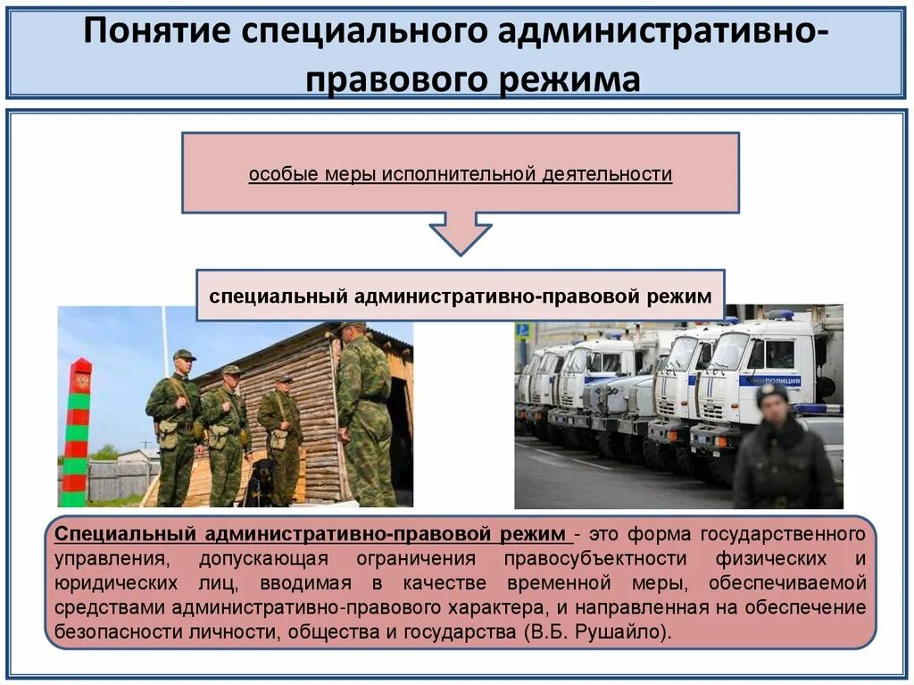 Специальные меры воздействия. Специальные административно-правовые режимы. Административно правовые режимы. Специально административно правовые режимы. Классификация правовых режимов.