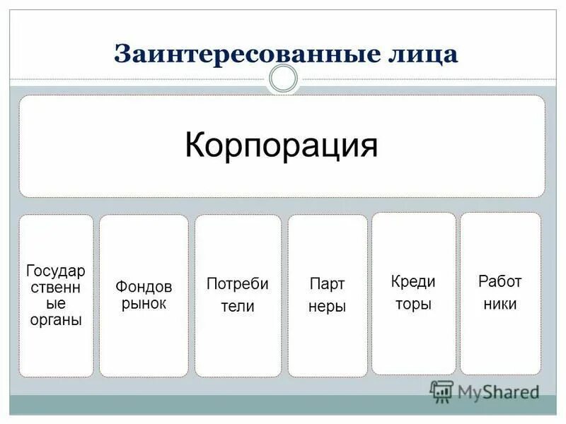 родственники заинтересованные лица. суд присяжных в венгрии. родственники заинтересованные лица. родственники заинтересованные лица. родственники заинтересованные лица.