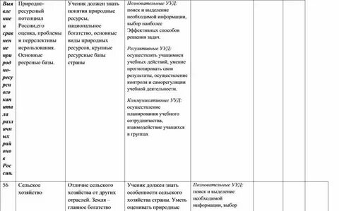 План по географии 11 класс