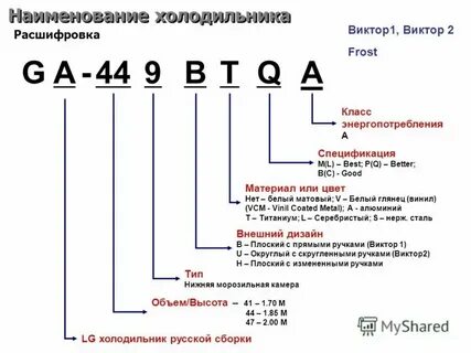 Зага расшифровка