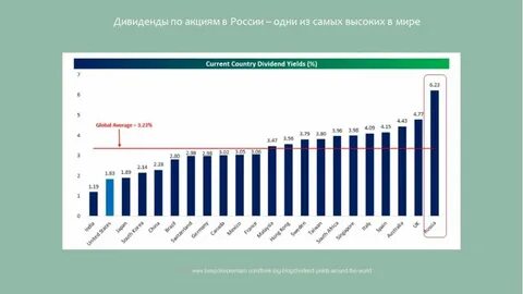 Прочитан курс