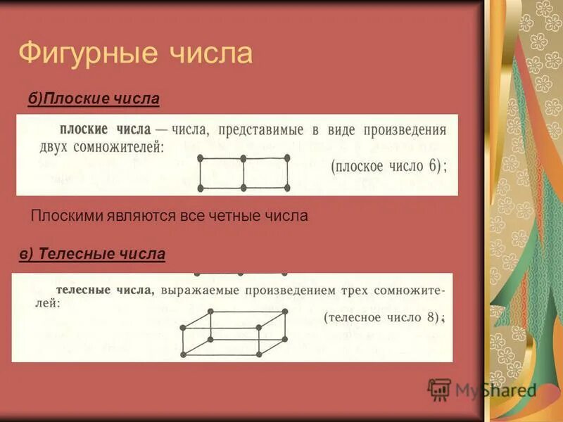 Плоские числа. Плоские числа. Планарные числа. Линейные числа картинка. Линейные фигурные числа.