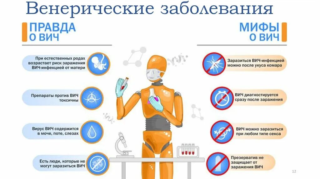 Заразиться вич от орала. Вениричиские заболевания. Венерические заболевания.