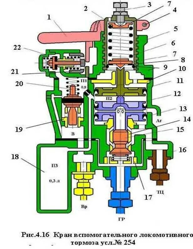Квт на электровозе. Кран вспомогательного тормоза Локомотива 254. Крана вспомогательного тормоза усл. №254. Кран вспомогательного тормоза КВТ-254. Кран машиниста 254.
