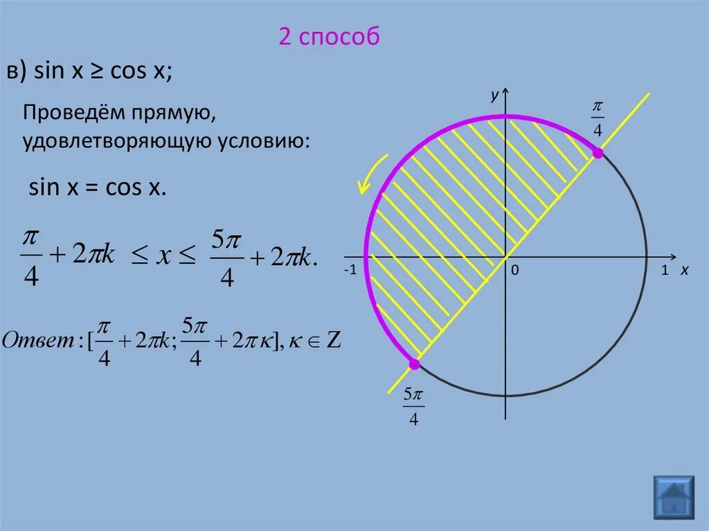 Решите неравенство sin x 3. Тригонометрические уравнения sinx a. Cos(x) + sin(x) = 1 решение. Решить тригонометрическое неравенство sin x 1/2. Условия для синуса.