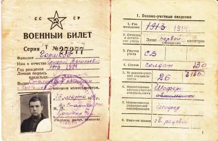 Категория призывников в военном билете