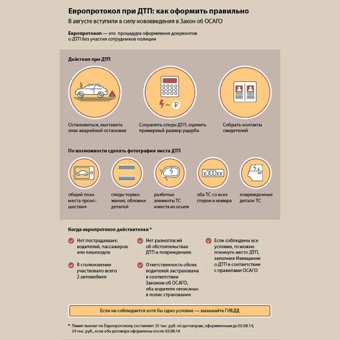 Максимальная сумма по европротоколу 2023. Образец заполнения европротокола при дтп 2021. Схема европротокола. Европротокол при дтп. Максимальная выплата по европротоколу.