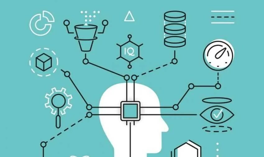 Learning start 1. Машинное обучение. машинное обучение шутка. machine learning +оценка алгоритма. bdscan машинное обучение.