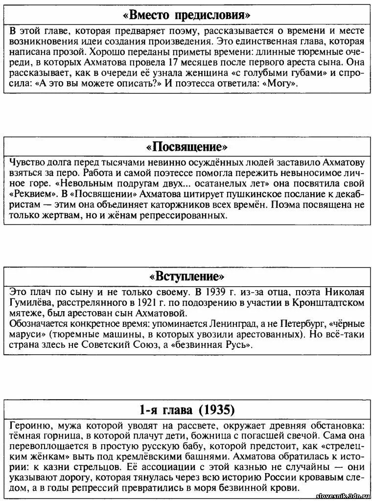 реквием ахматова муж в могиле. тема реквием ахматова. ахматова егэ. лирика егэ литература по темам. ахматова егэ.