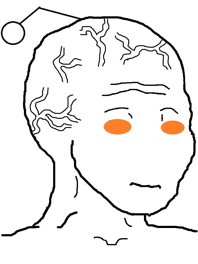 Wojak test 8 scale. Wojak мем. лицо без мозгов. wojak мозг.