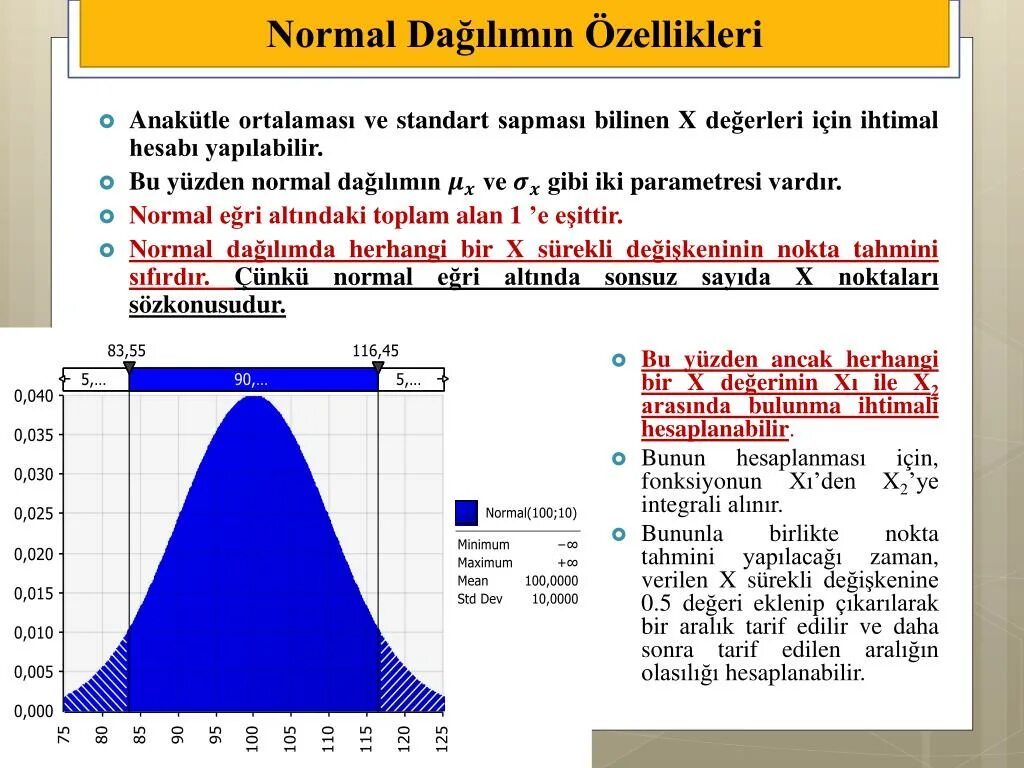 Normal eşitmə hes. Normal (@normal9002) Твиттер. Istatistik cozumleri. Normal inkişafin.