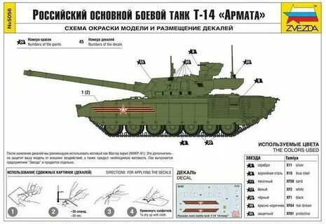 Инструкция т 72