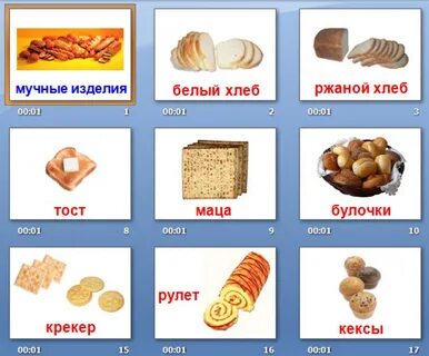 Названия хлебобулочных изделий для детей