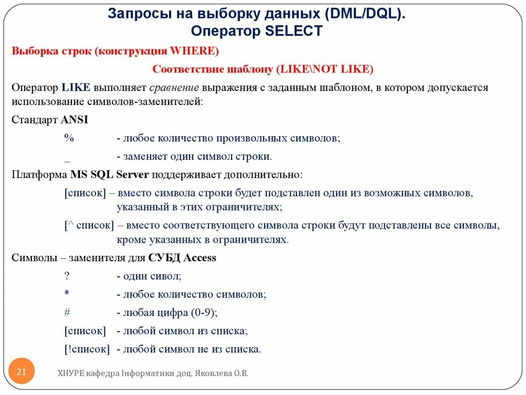 Оператор like в sql. Операторы выборки данных SQL. Выборка данных - оператор select. Запросы на выборку данных. Операторы запроса на выборку.